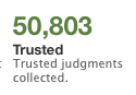 judgment-shot