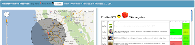 kcocco_weather_sentiment_prediction_app
